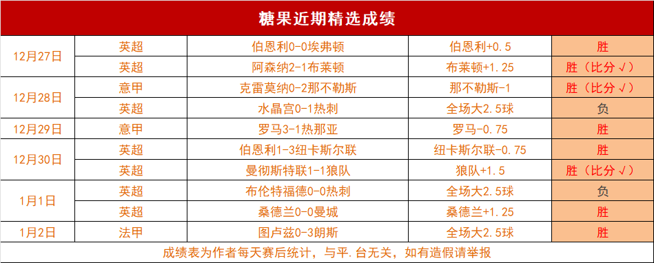 切尔西启动,与曼城就科,瓦契奇转会,江南体育平台,江南体育官方网站,江南体育登录入口,江南体育app下载
