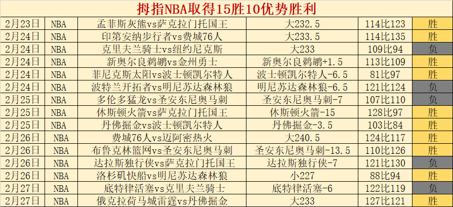 莱沃库森战,胜波鸿,拉近与德甲,江南体育平台,江南体育官方网站,江南体育登录入口,江南体育app下载