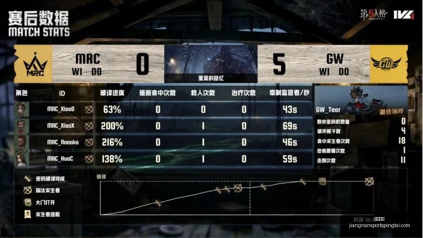 江南体育,江南体育官网,江南体育App,江南体育官网,江南体育App,江南体育直播,江南体育娱乐平台,江南体育入口