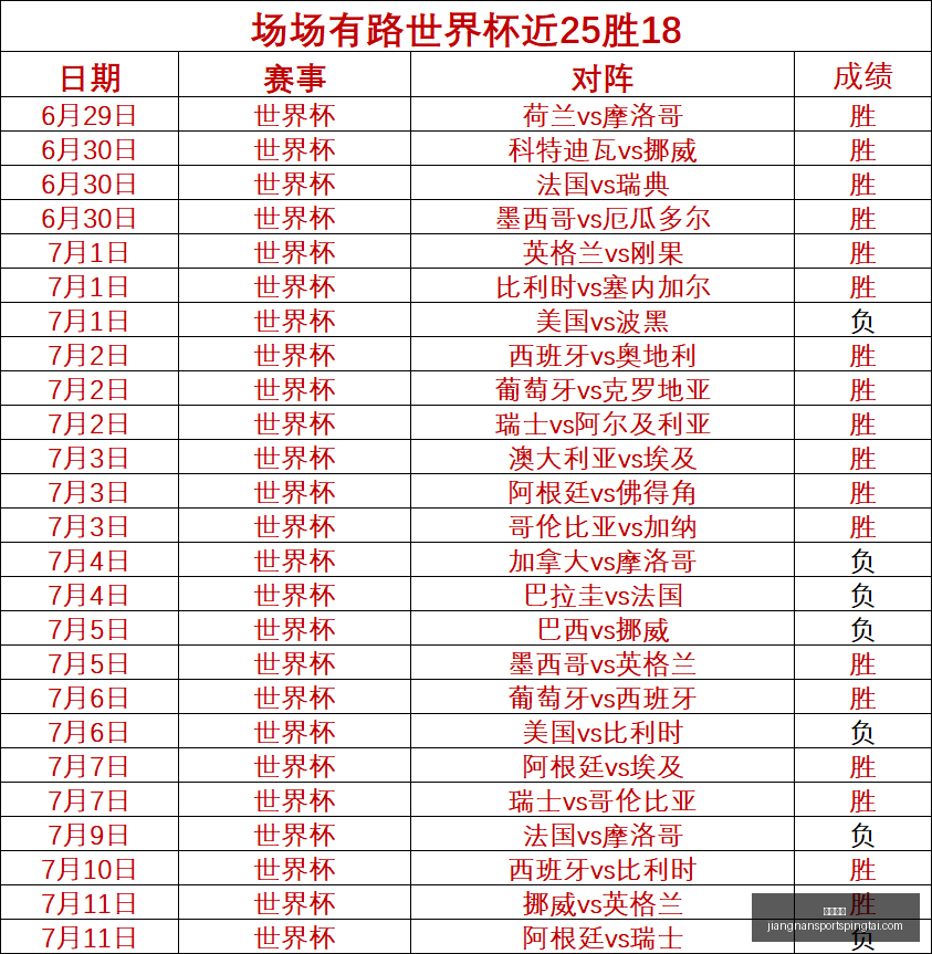 江南体育,江南体育官网,江南体育App,江南体育官网,江南体育App,江南体育直播,江南体育娱乐平台,江南体育入口