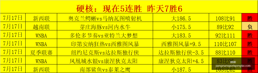 江南体育,江南体育官网,江南体育App,江南体育官网,江南体育App,江南体育直播,江南体育娱乐平台,江南体育入口