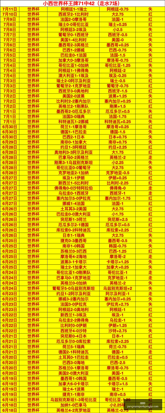 江南体育,江南体育官网,江南体育App,江南体育官网,江南体育App,江南体育直播,江南体育娱乐平台,江南体育入口