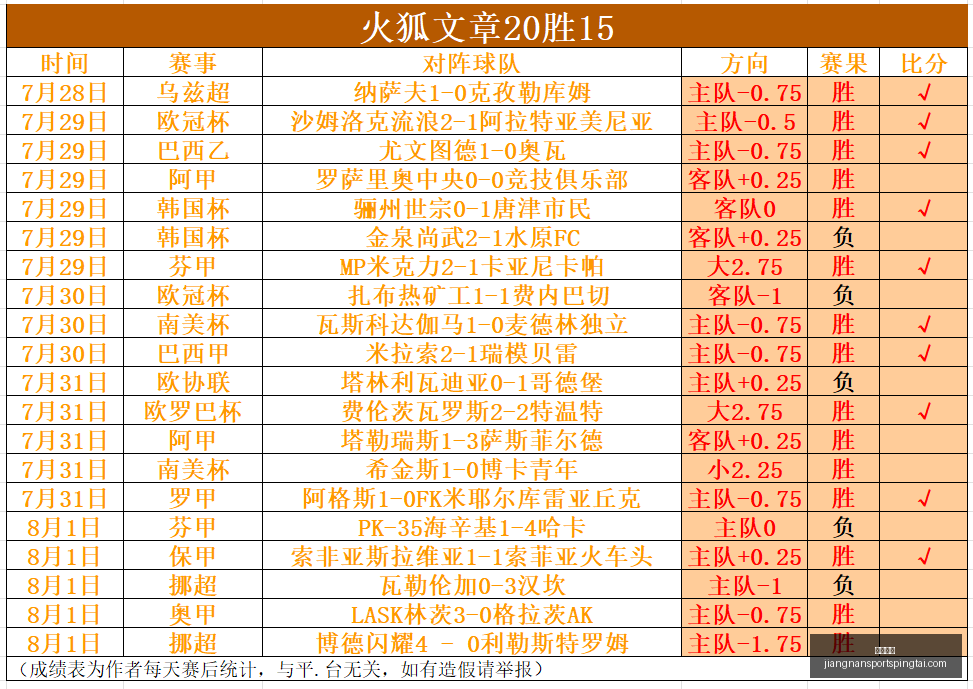 西甲对决,马拉加拉科,鲁尼亚深度,江南体育官网,江南体育App,江南体育直播,江南体育娱乐平台,江南体育入口