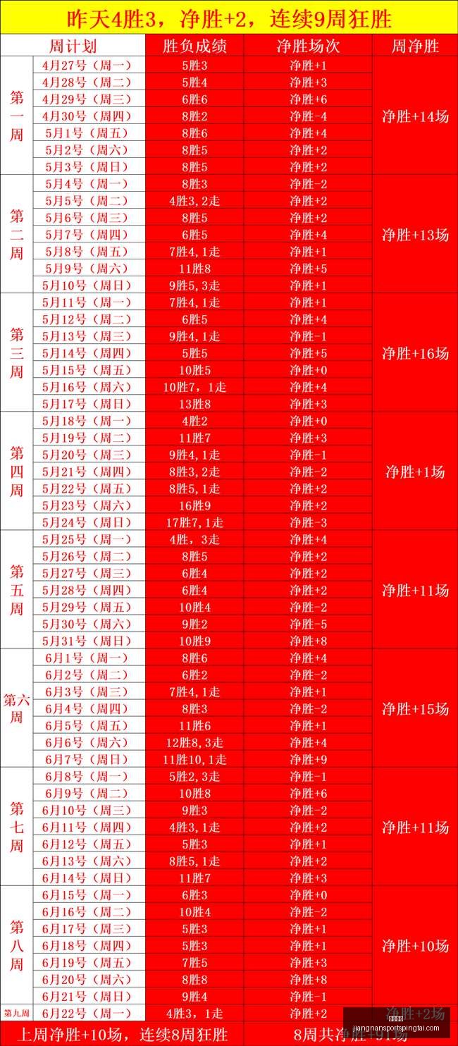 赛况分析,克劳德,分虽勇猛,江南体育官网,江南体育App,江南体育直播,江南体育娱乐平台,江南体育入口