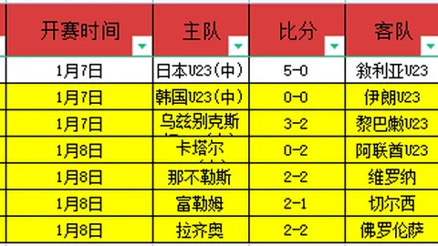 “欧冠激战：利物浦10人作战，加克波破门，2-3惜败仍居小组首位”