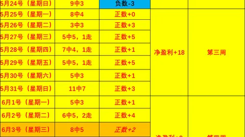 江南体育江南体育官网数据冲到145923引发关注
