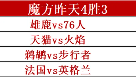 江南体育江南体育官网数据冲到160520引发关注