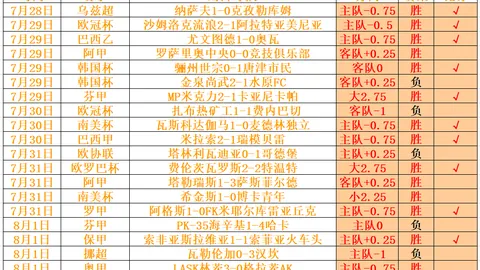 2026西甲对决江南体育娱乐平台：马拉加拉科鲁尼亚深度解析